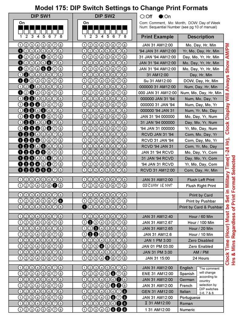 Acroprint 175 Setting manual