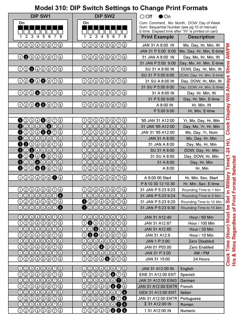 Acroprint 310 Setting manual