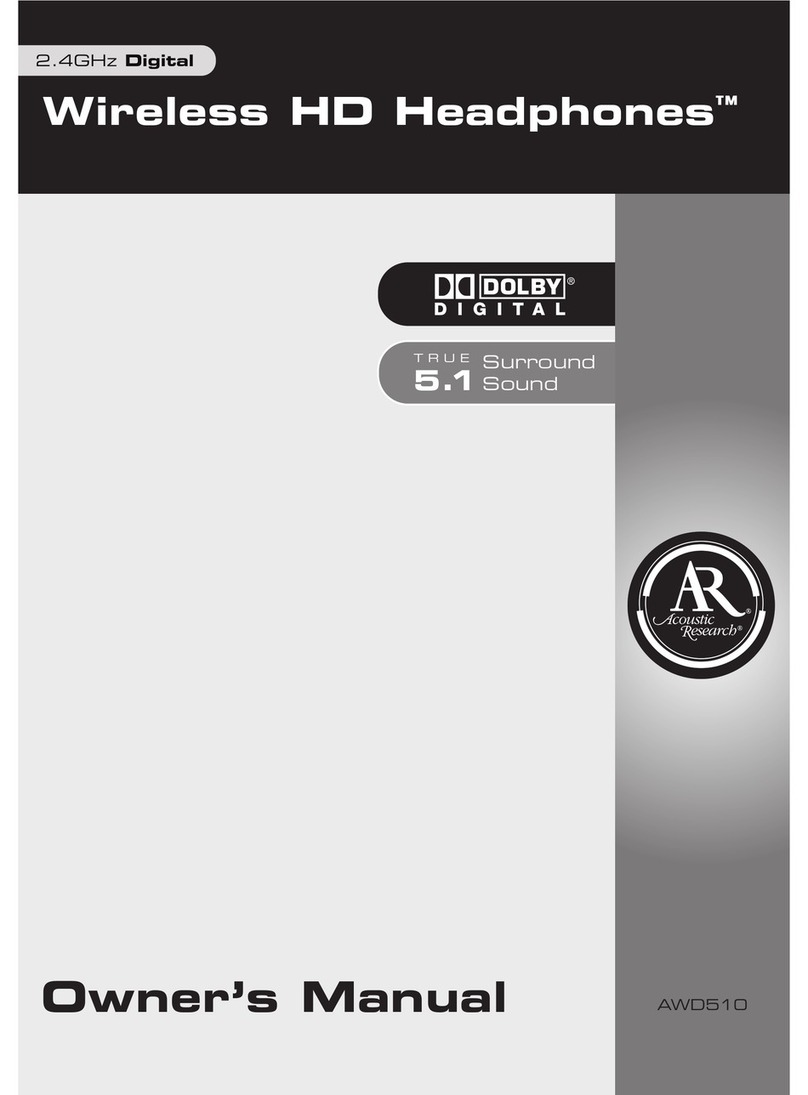Acoustic Research AW-D510 owner's manual