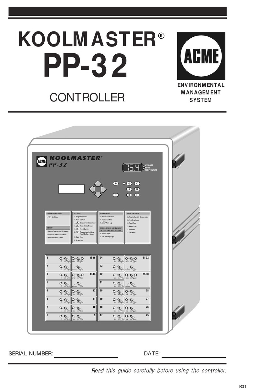ACME Koolmaster PP-32 User manual