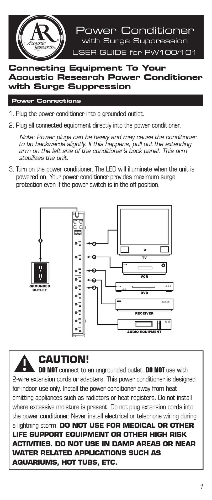 Acoustic Research PW100 user guide