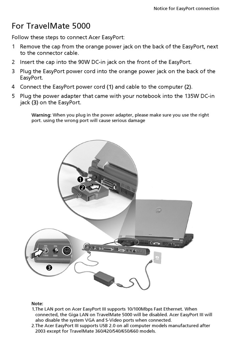 Acer TravelMate 6000 Connection guide