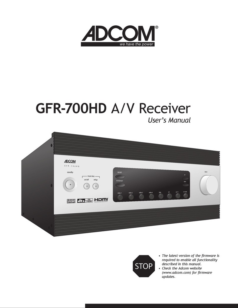 Adcom GFR-700HD User manual