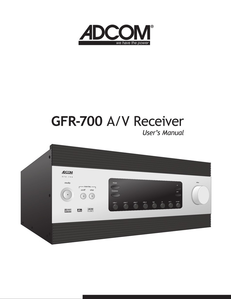 Adcom GFR-700 user manual