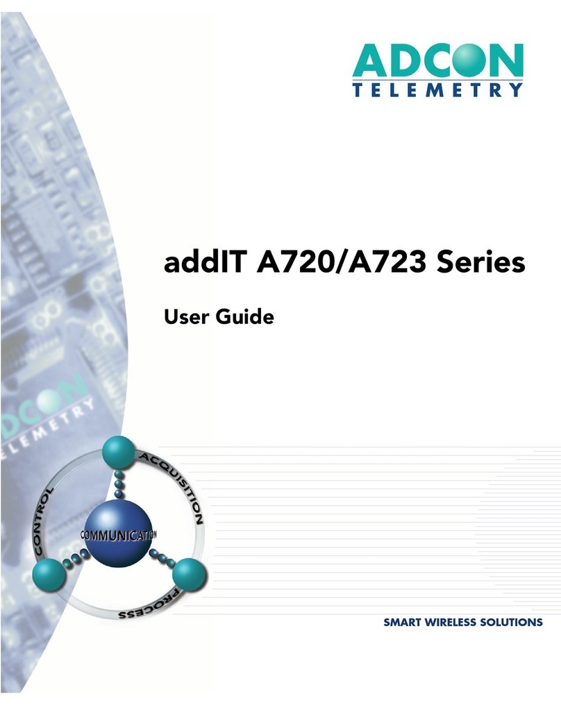 Adcon addIT A720 Series User manual