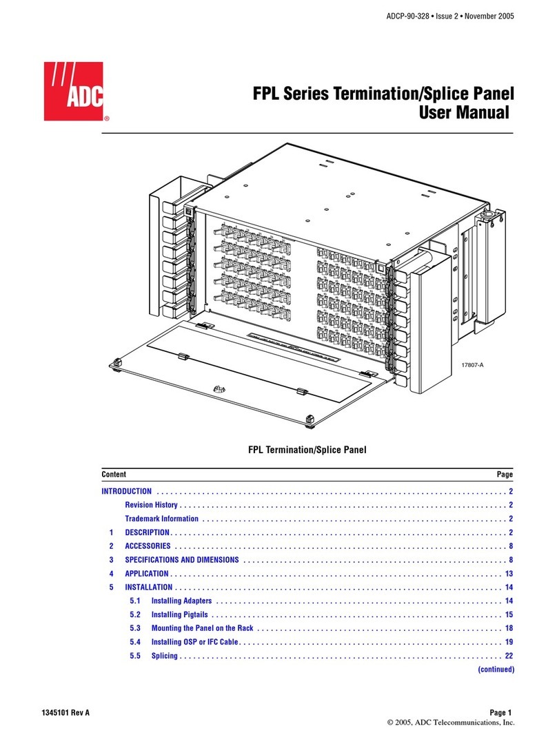 ADC FPL Series User manual