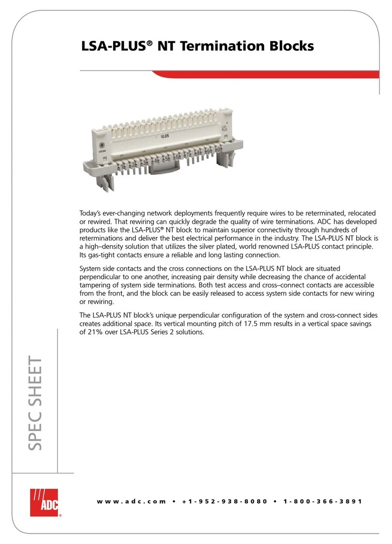 ADC LSA-PLUS NT User manual ADC LSA-PLUS NT User manual