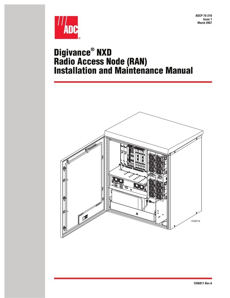 ADC Digivance NXD Manual ADC Digivance NXD Manual