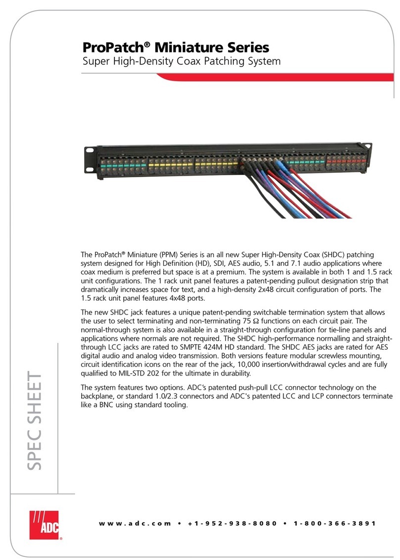 ADC ProPatch Miniature Series User manual ADC ProPatch Miniature Series User manual