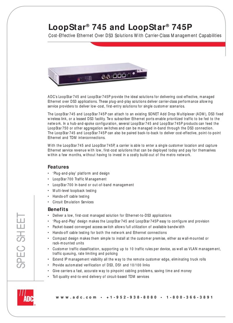 ADC LoopStar 745 Specification sheet