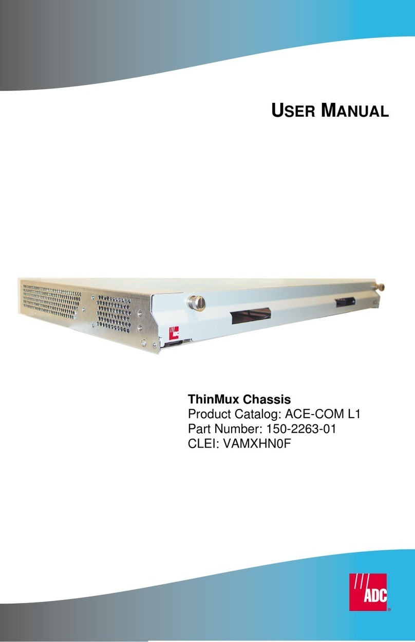 ADC ACE-COM L1 user manual