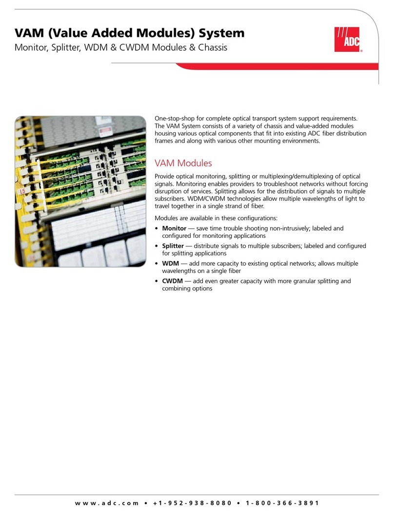 ADC VAM (Value Added Modules) System User manual