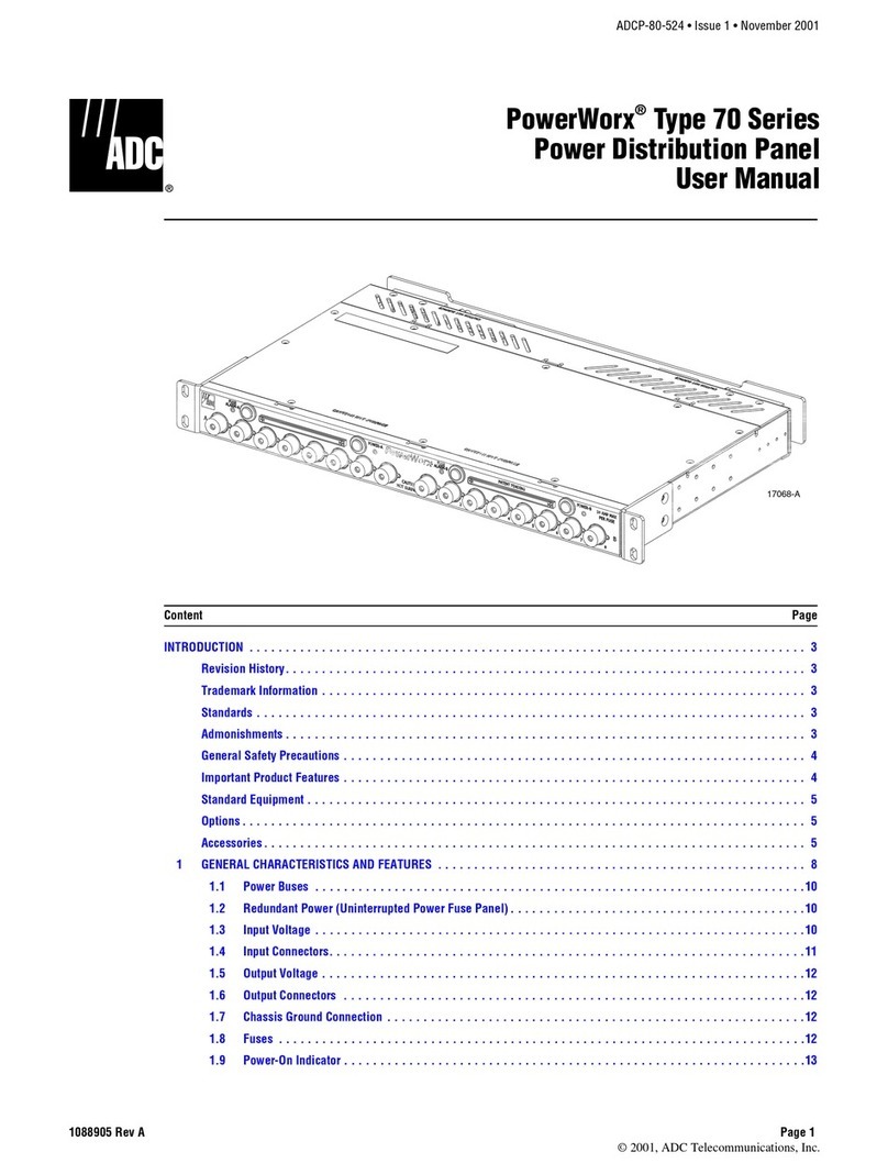 ADC Spectrum 7.0 user manual