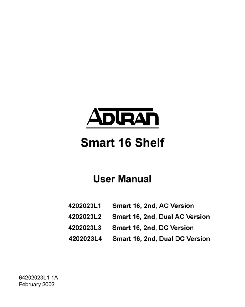 ADTRAN 4202023L1 User manual ADTRAN 4202023L1 User manual