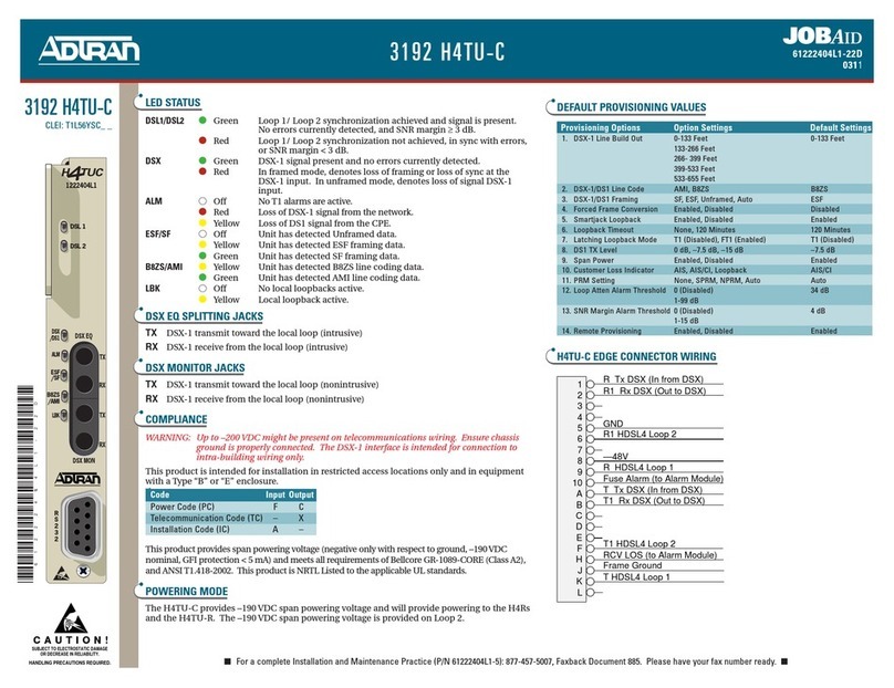 ADTRAN 3192 H4TU-C User manual