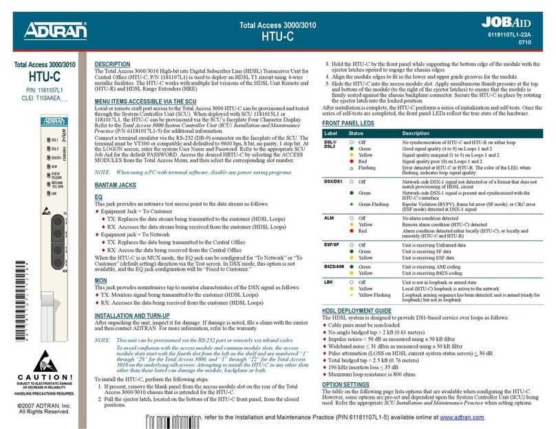 ADTRAN 3000 HTU-C User manual