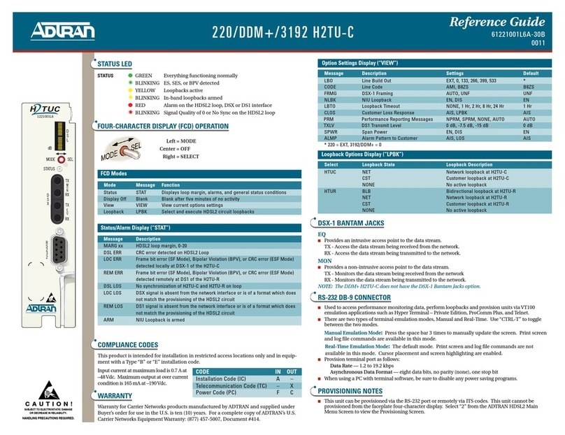 ADTRAN 3192 H2TU-C User manual