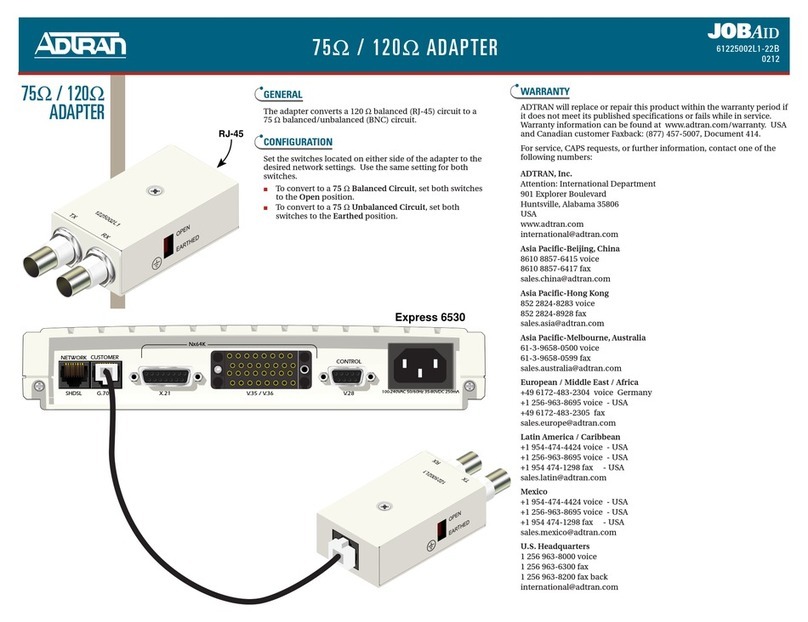 ADTRAN 20 Ohm Adapter User manual