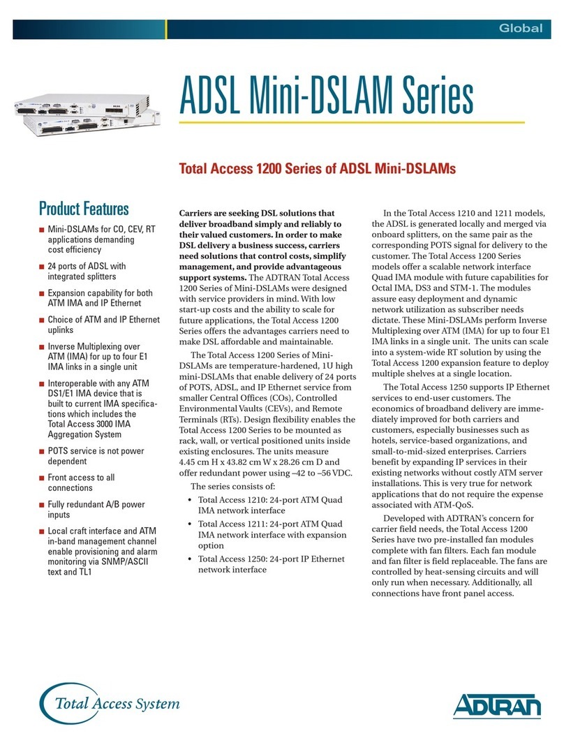 ADTRAN 1200 Series User manual