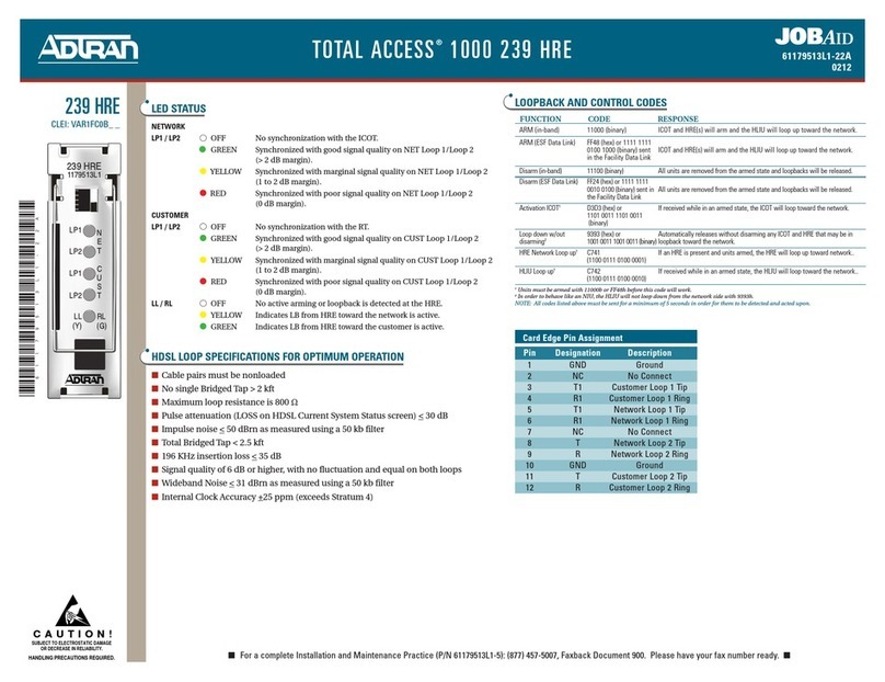 ADTRAN 1000 239 HRE brochure ADTRAN 1000 239 HRE brochure