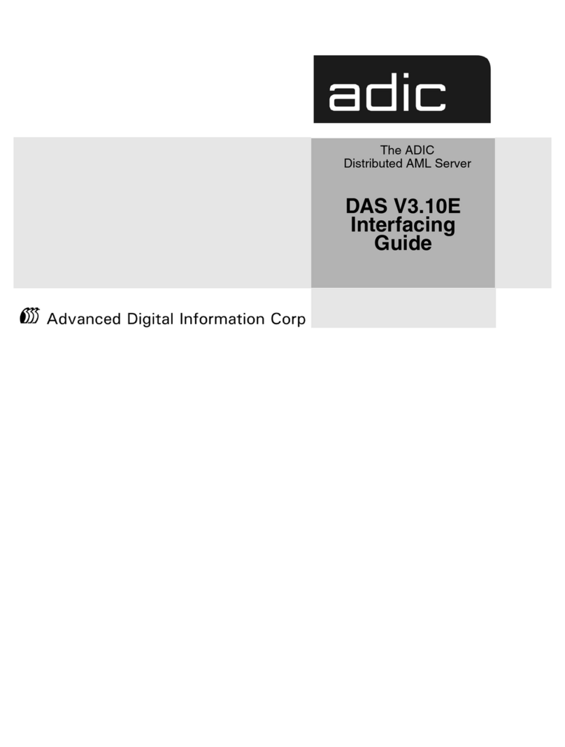 ADIC Server User manual