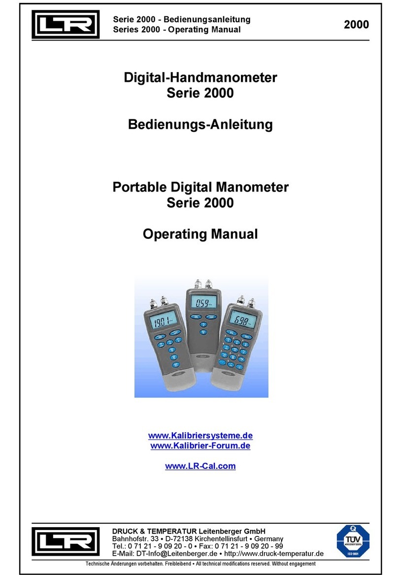 Adesso Series 2000 operating manual
