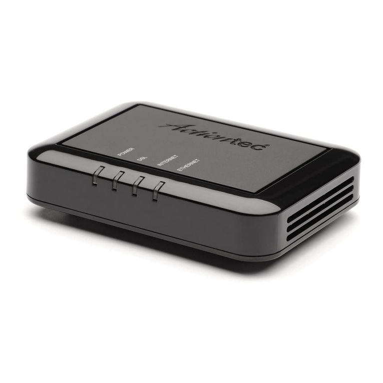 ActionTec GT701D User manual
