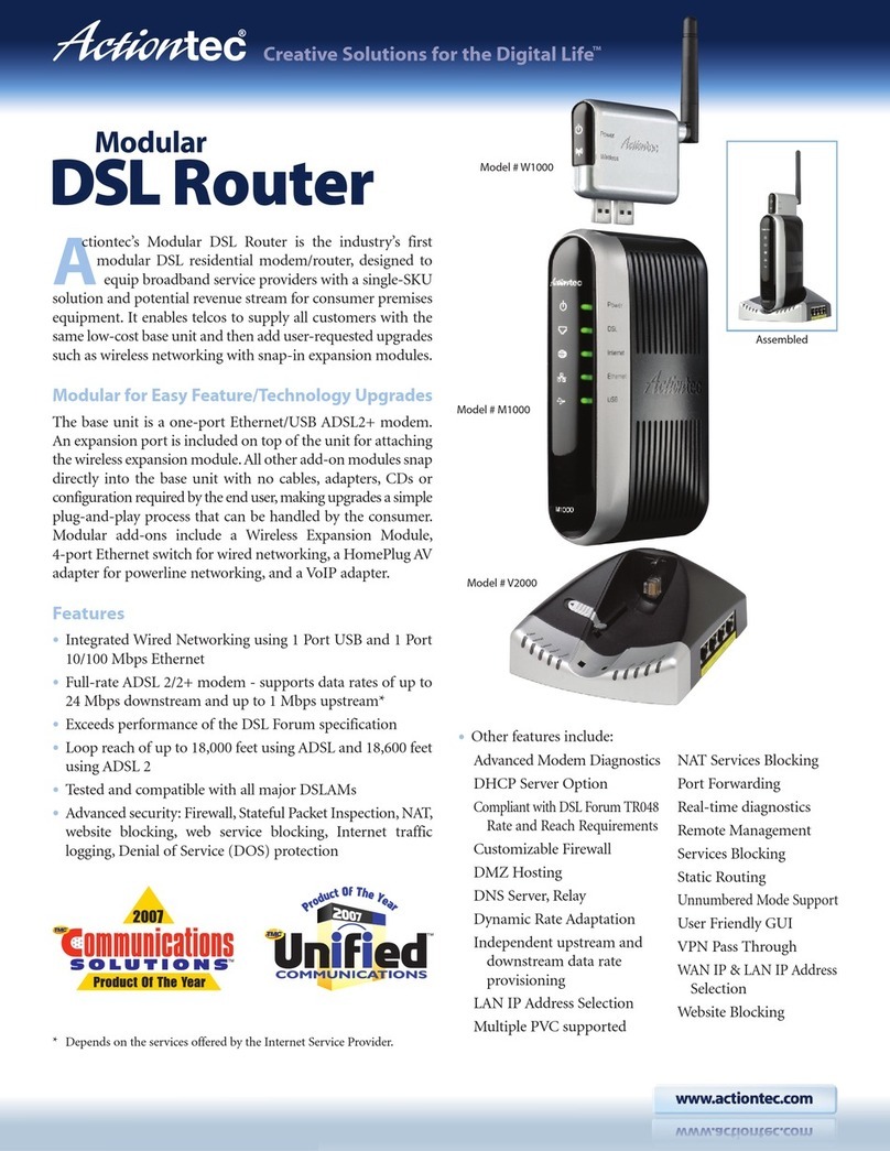 ActionTec Actiontec Qwest  Modular DSL Router M1000 User manual
