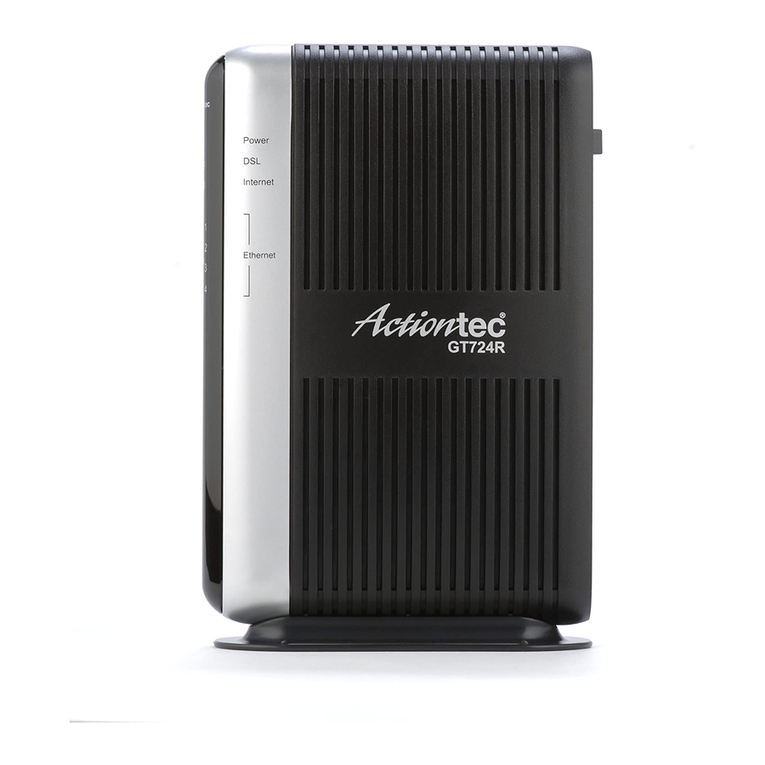 ActionTec GT724R User manual ActionTec GT724R User manual