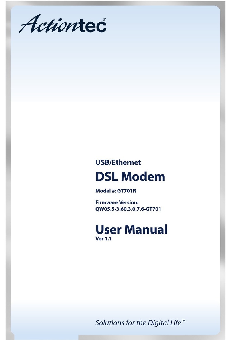 ActionTec GT701R User manual