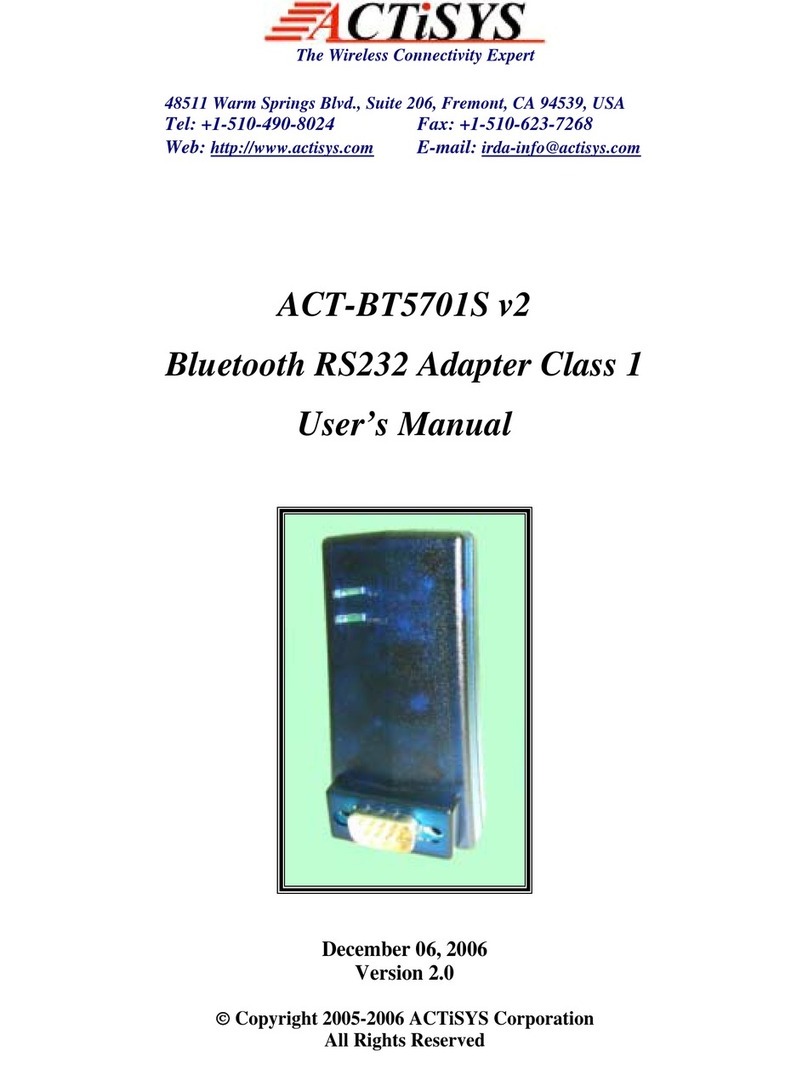 ACTiSYS RS232 User manual ACTiSYS RS232 User manual