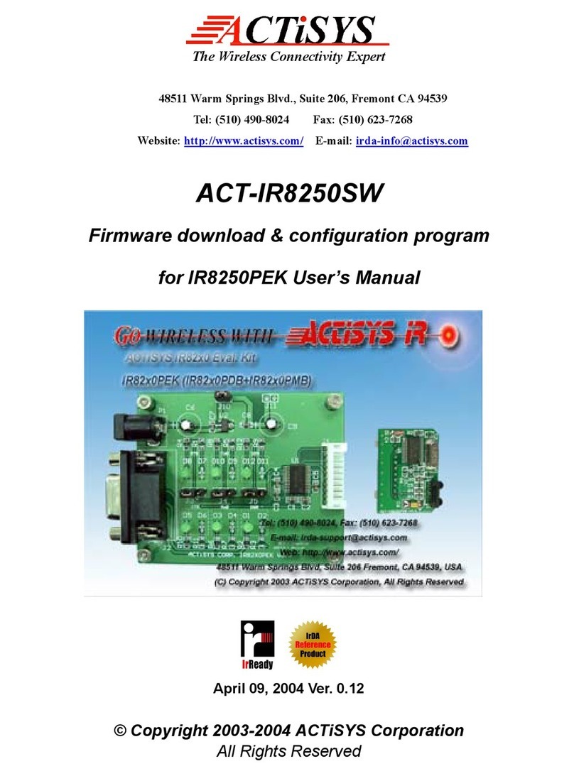 ACTiSYS ACT-IR8250SW user manual