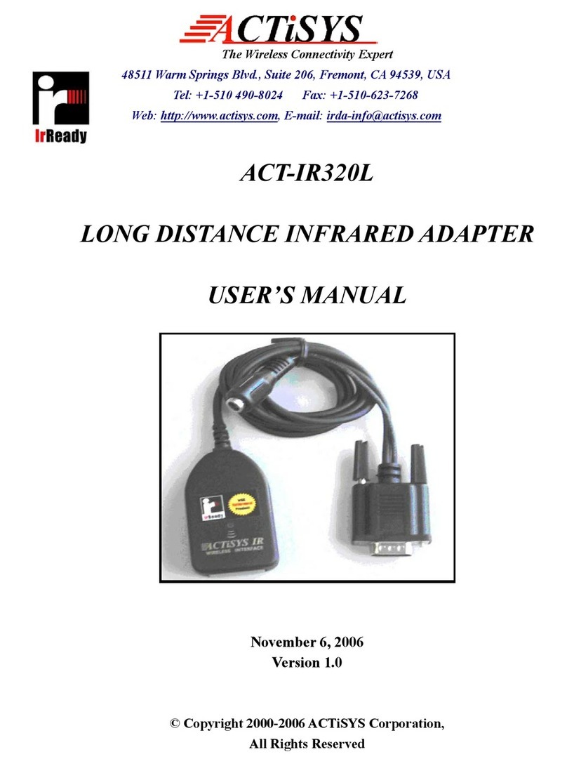 ACTiSYS ACT-IR320L User manual ACTiSYS ACT-IR320L User manual