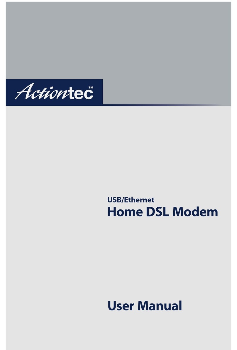 ActionTec R4500U User manual