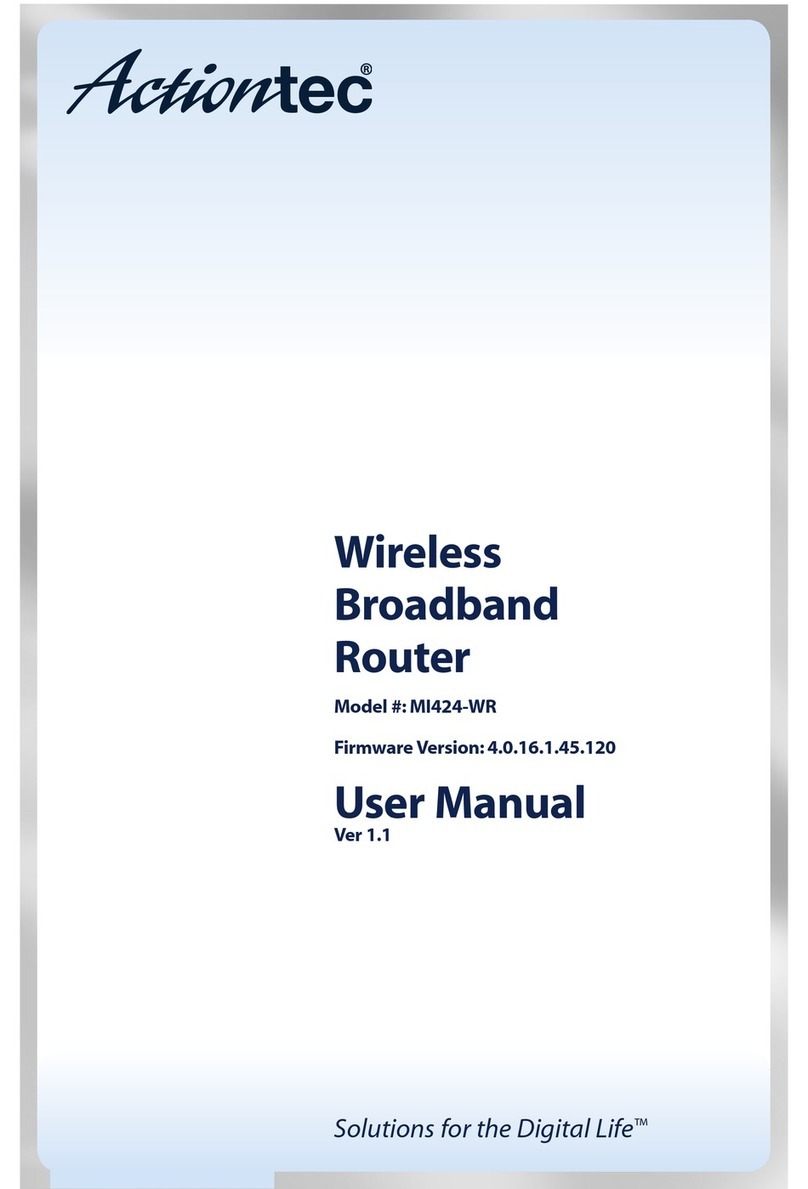 ActionTec MI424-WR User manual ActionTec MI424-WR User manual