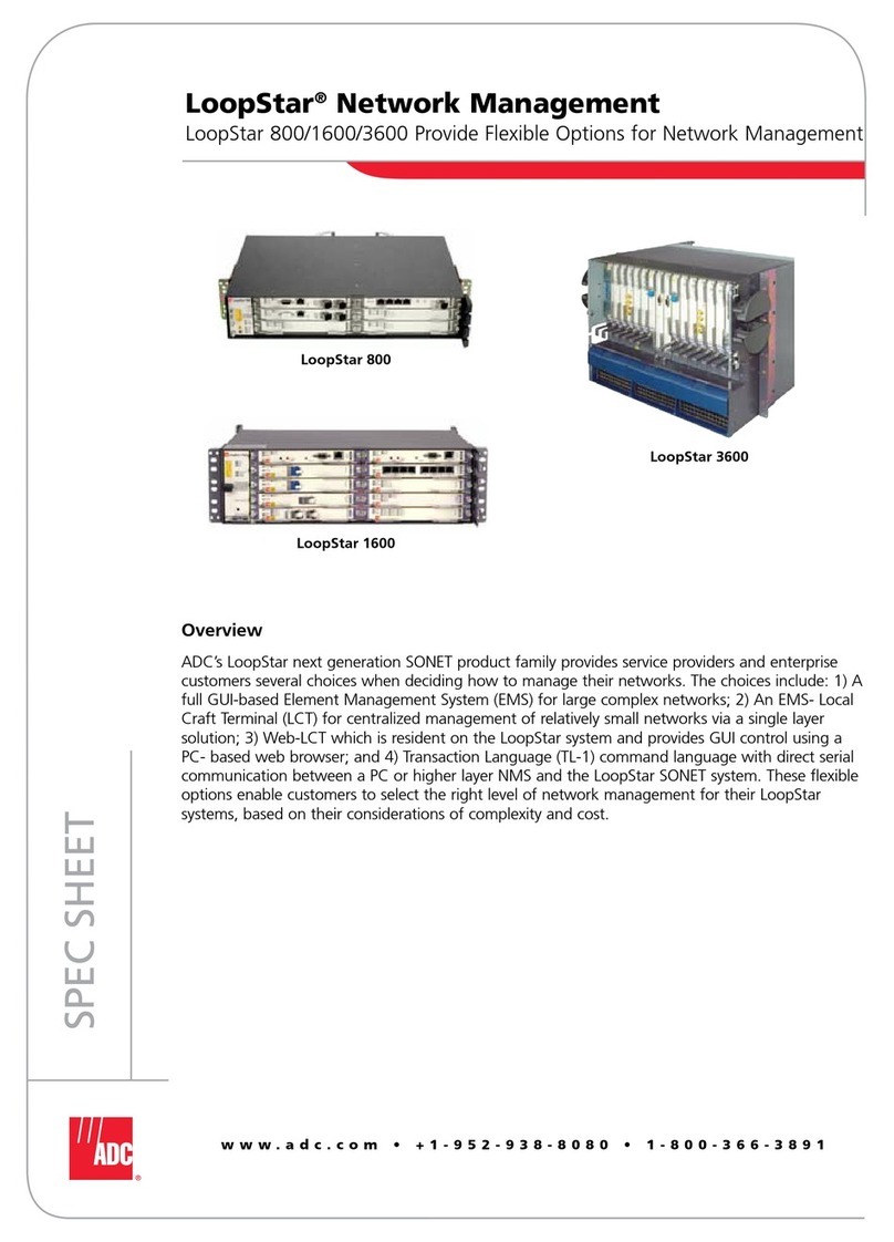 ADC LoopStar 1600 User manual