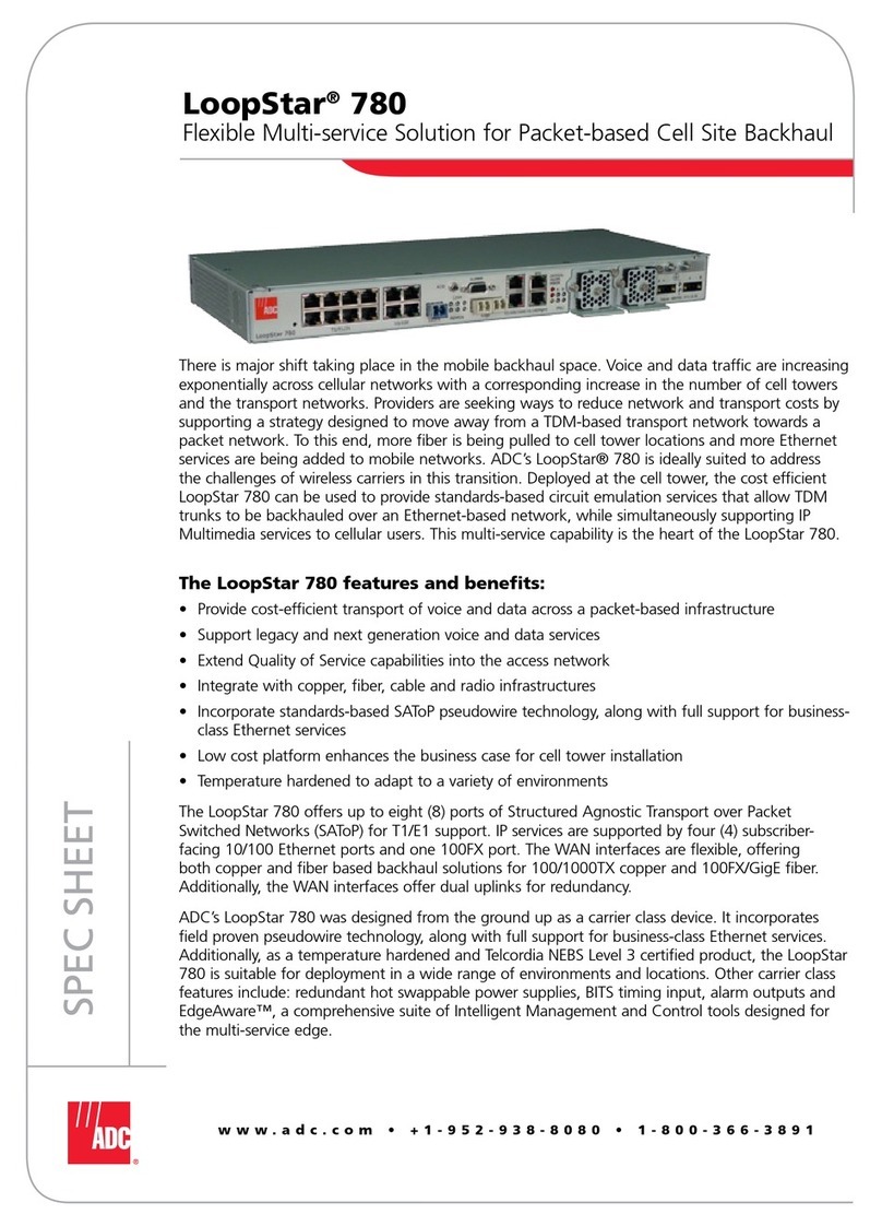 ADC LoopStar 780 User manual