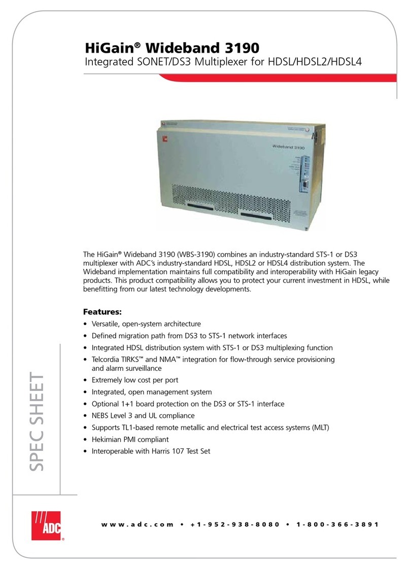 ADC HiGain Wideband 3190 User manual