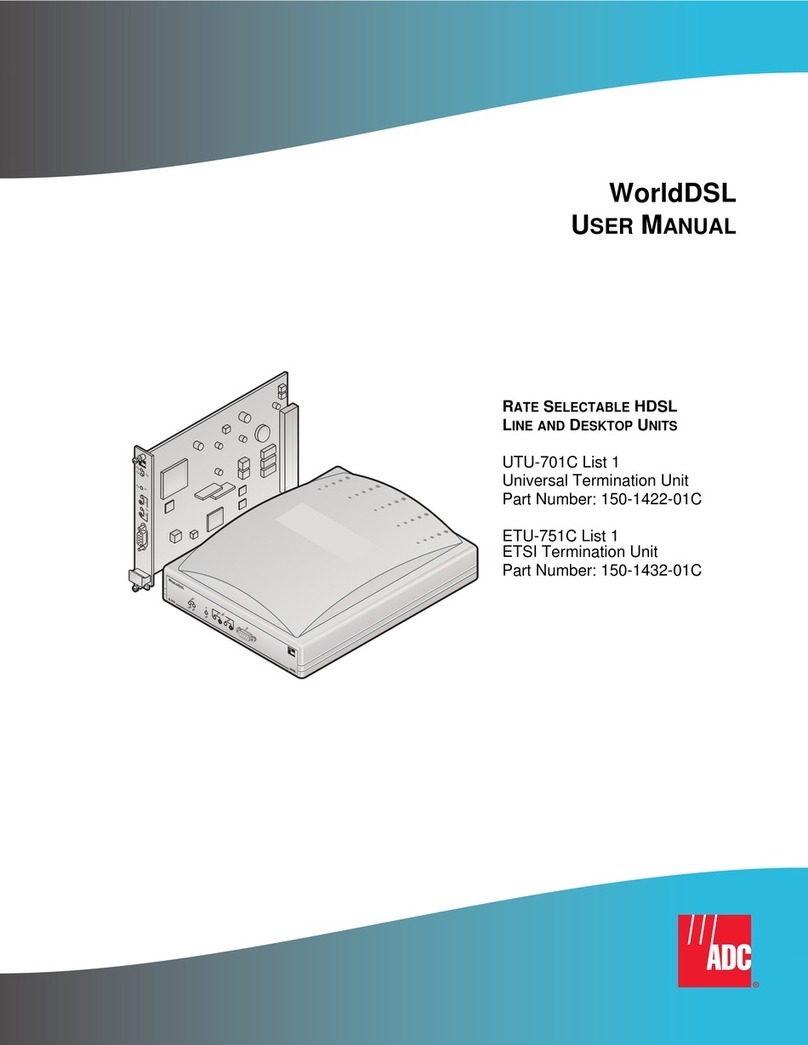 ADC ETU-751C List 1 User manual ADC ETU-751C List 1 User manual
