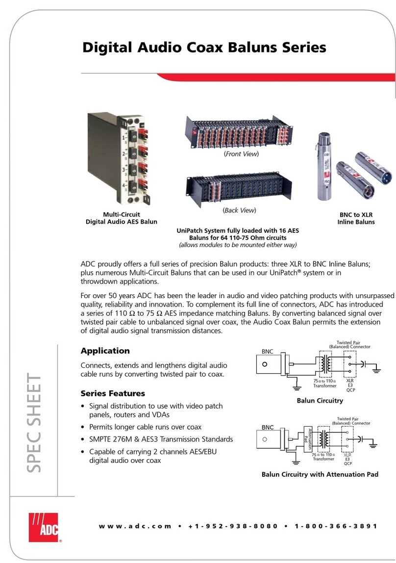 ADC Baluns Series User manual