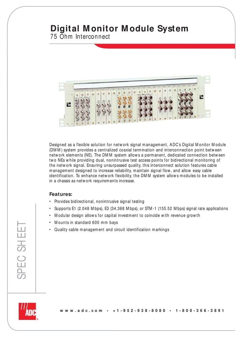 ADC 75 Ohm Interconnect User manual