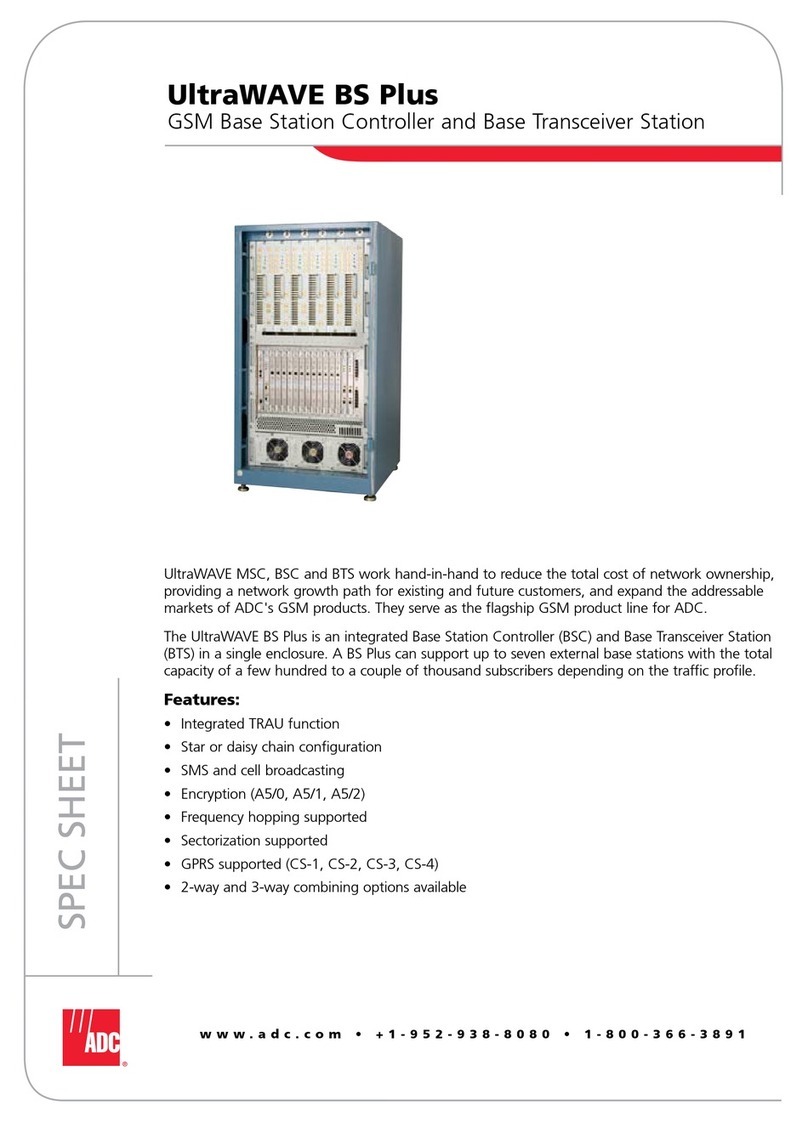 ADC UltraWAVE UltraWAVE BS Plus User manual