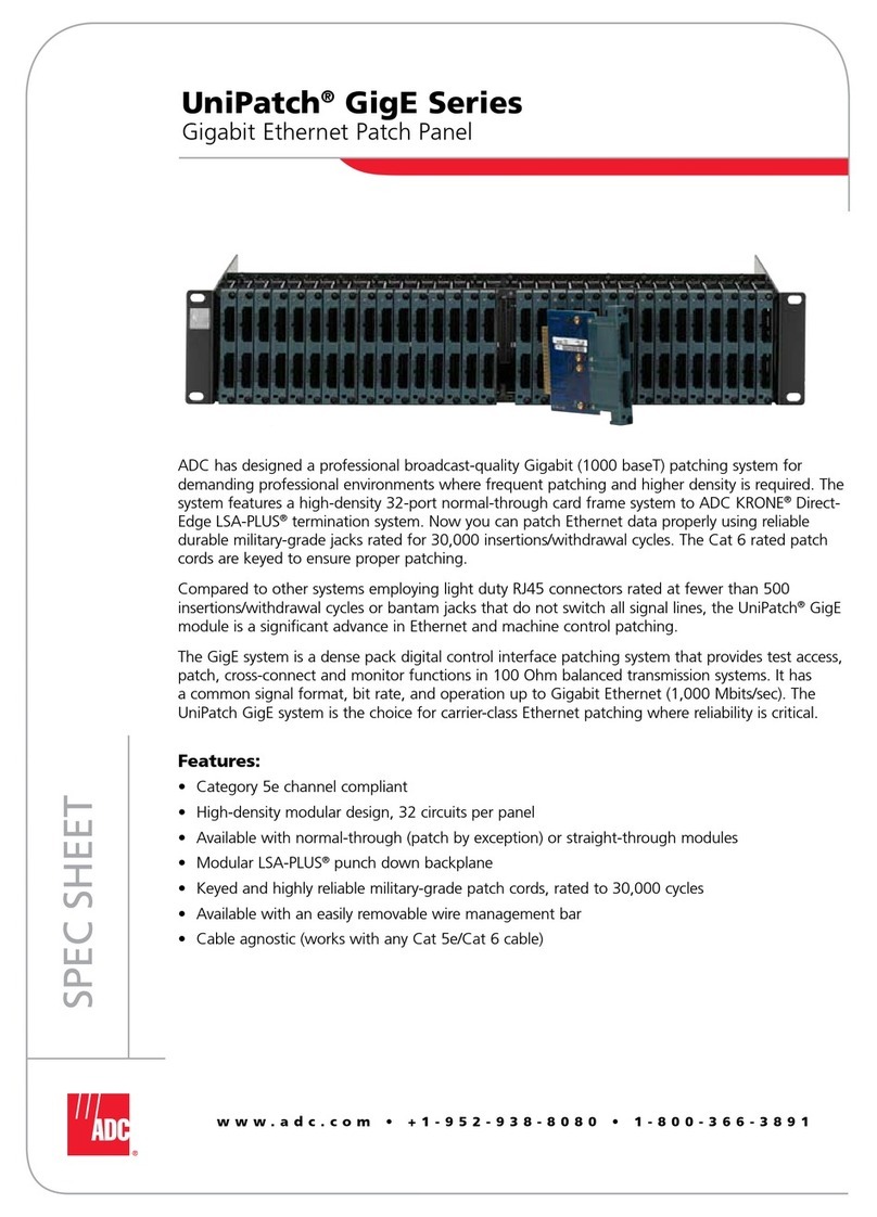 ADC UniPatch GigE Series User manual