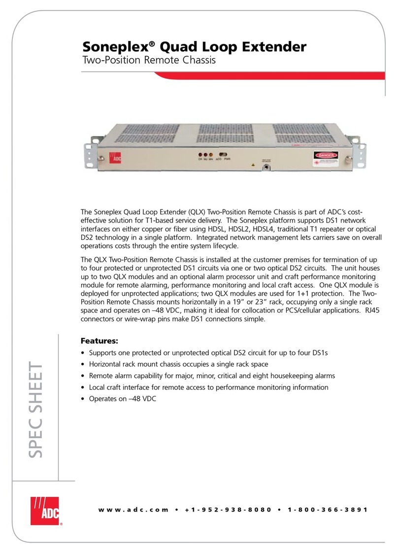 ADC Soneplex Soneplex Quad Loop Extender User manual