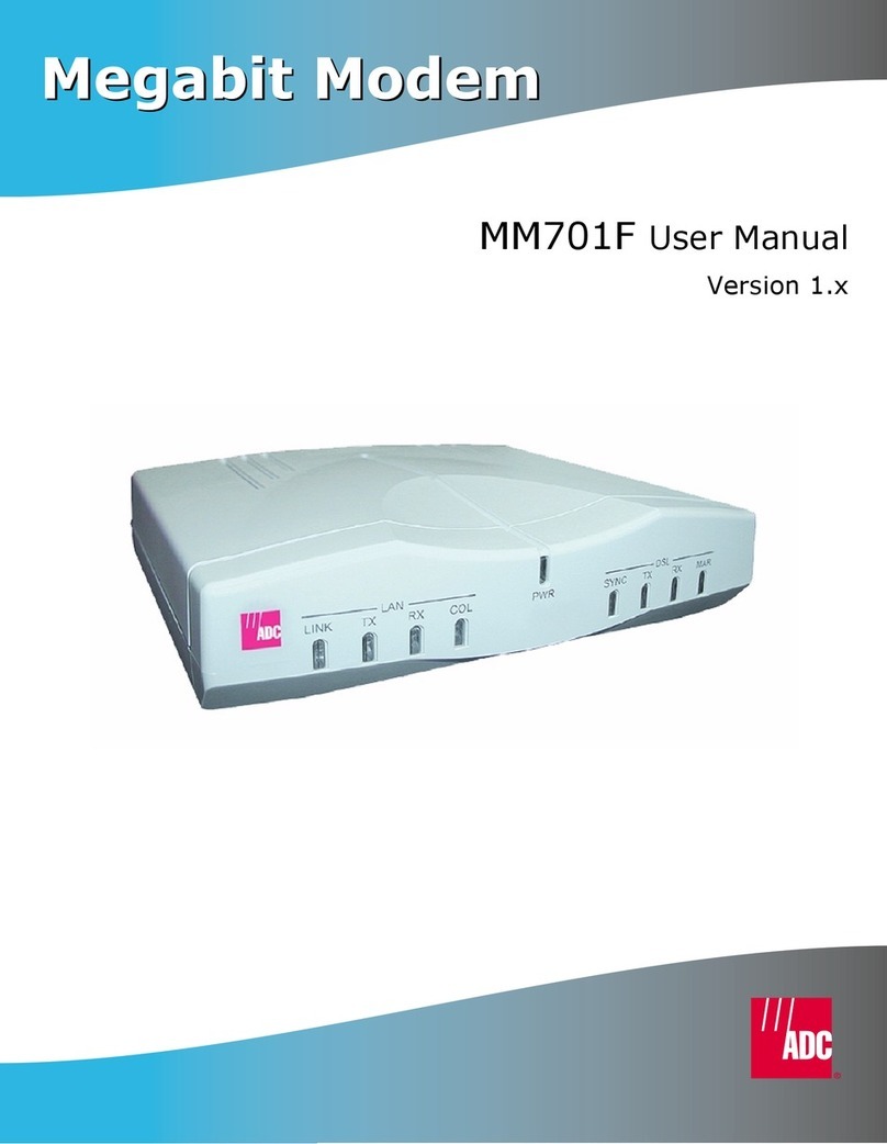 ADC MM701F User manual