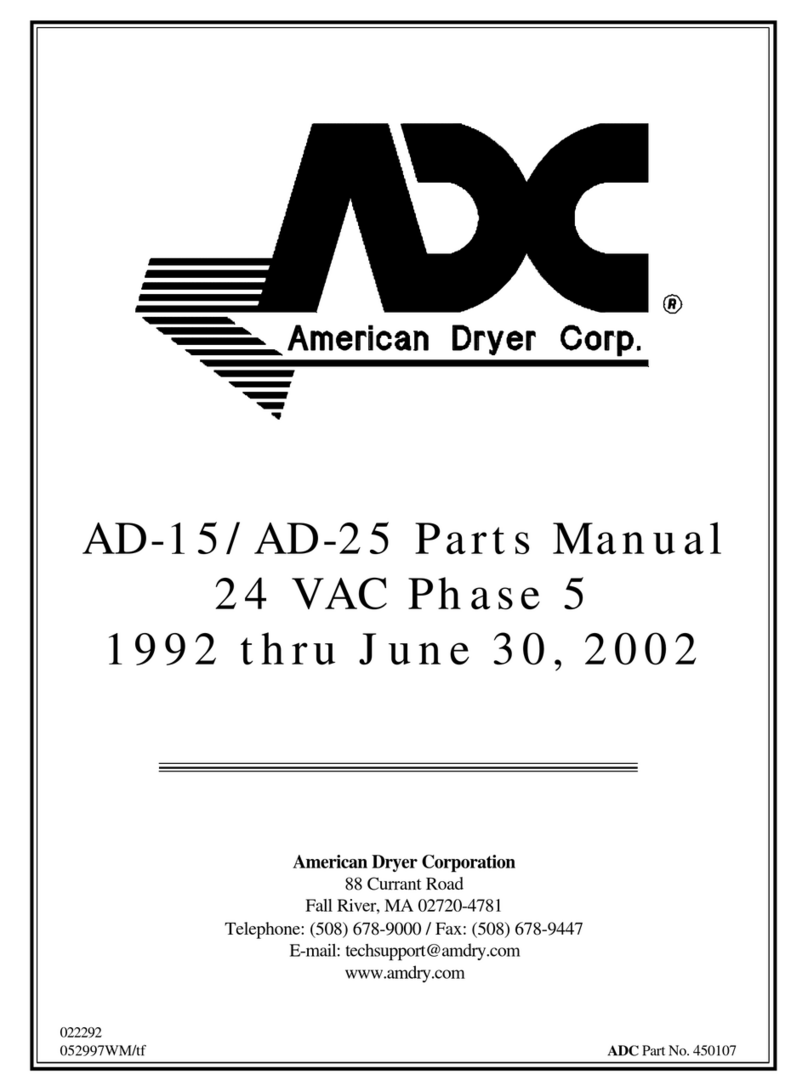 ADC AD-15 User manual ADC AD-15 User manual