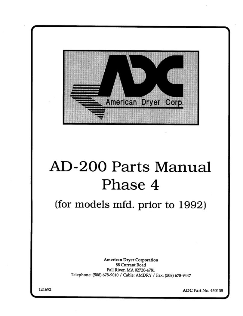 ADC AD-200 User manual