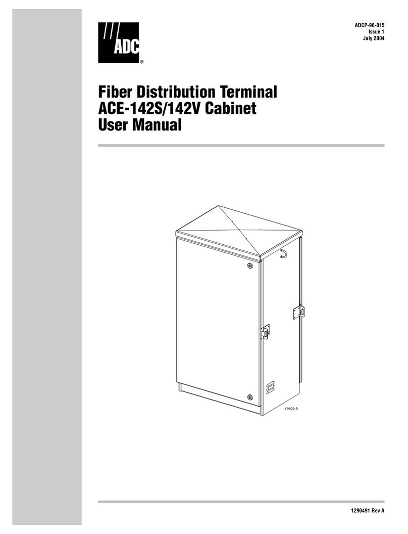 ADC ACE-142S/142V user manual