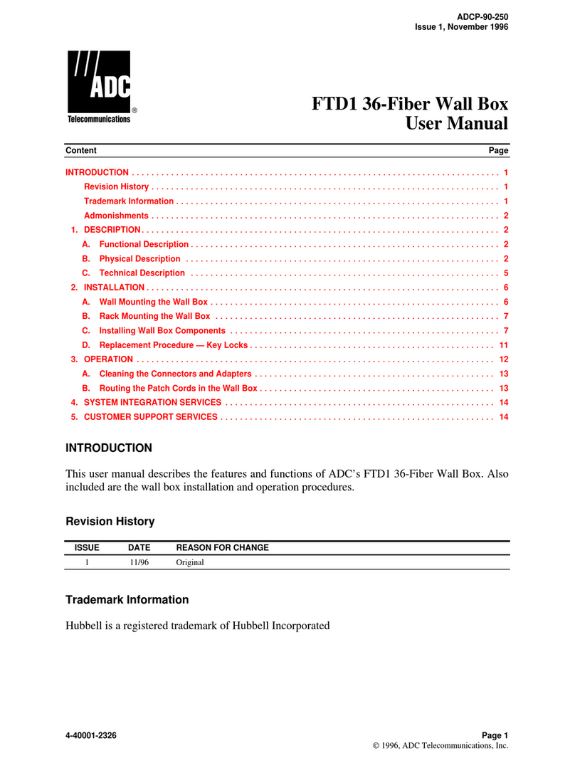 ADC ADCP-90-250 user manual