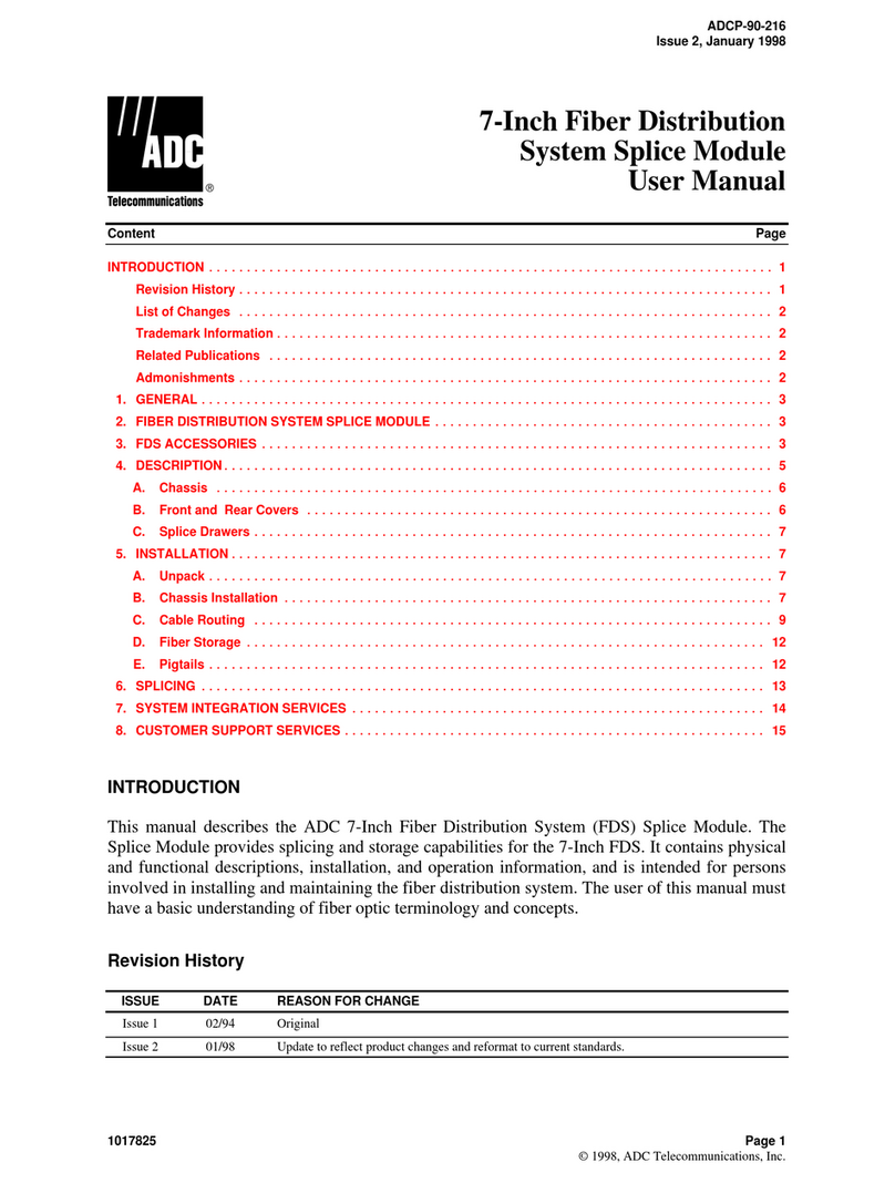 ADC ADCP-90-216 User manual